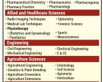 Teerthanker Mahaveer University Recruitment 2026 – Faculty Recruitment, Moradabad Teerthanker Mahaveer University Recruitment 2026 – Faculty Recruitment, Moradabad