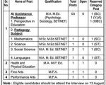 Faculty Recruitment at Late H. G. Alias B. G. Kharade College of Education, Kolhapur