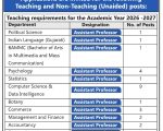 Mithibai College Mumbai Academic Recruitment 2026 Mithibai College Mumbai Academic Recruitment 2026