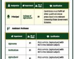 Faculty Recruitment at Sandip Institute of Agricultural Sciences, Nashik