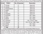 Faculty Vacancy for Smt. Ratnaprabhadevi Patil College, Pune
