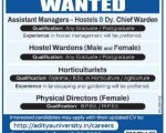 Faculty Recruitment at Aditya University, Kakinada
