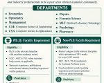 Faculty Recruitment at Arni University, Kangra