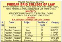 Poddar Brio College of Law, Thane Wanted Principal and Assistant Professor
