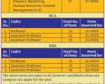 Management Institute Faculty Jobs 2026 at Aditya Institute of Management Studies and Research, Borivali, Mumbai