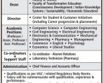 Teaching and Non-Teaching Faculty Wanted at Atmiya University, Rajkot