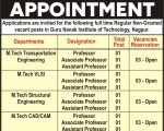 Faculty Hiring at Guru Nanak Institute of Technology (GNIT), Nagpur