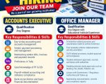 Non-Teaching Job Vacancies at Sudharsan Group of Institutions, Pudukkottai