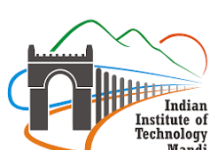 Associate Professor Recruitment IIT Mandi, Himachal Pradesh