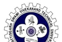 Project Assistant Recruitment Chhattisgarh Swami Vivekanand Technical University, Bhilai, Bhilai